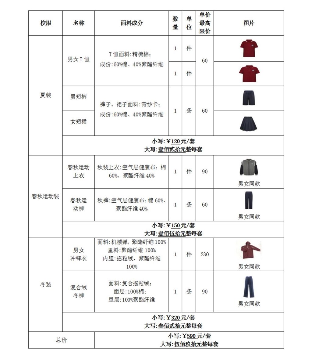 4、中標通知書(shū)(新）、成交公告（貨物）-線(xiàn)下_00.jpg